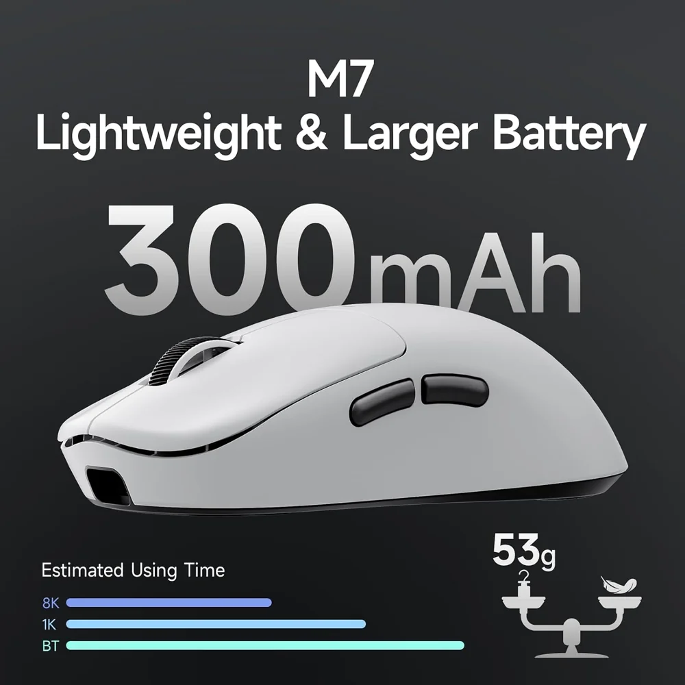 MCHOSE M7 — Realtek High-Performance Processor