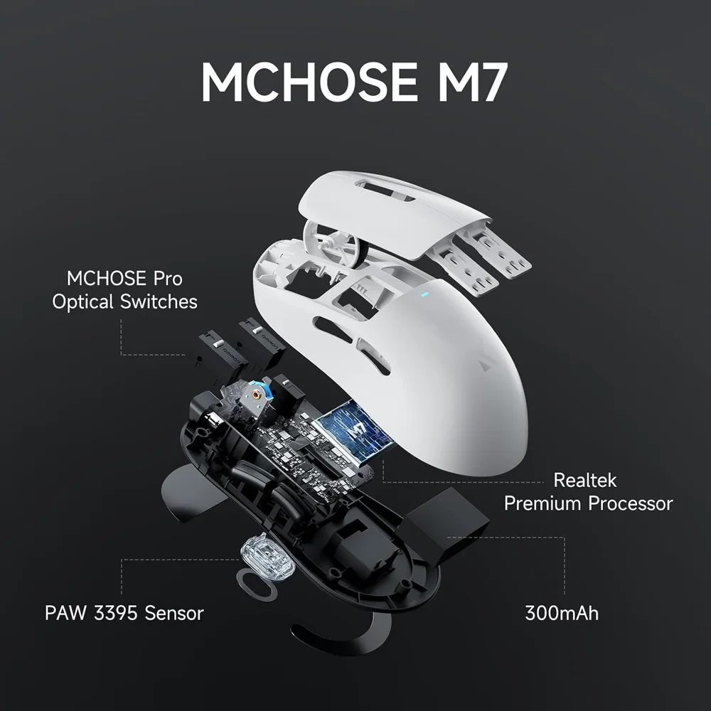 MCHOSE M7 product view 5