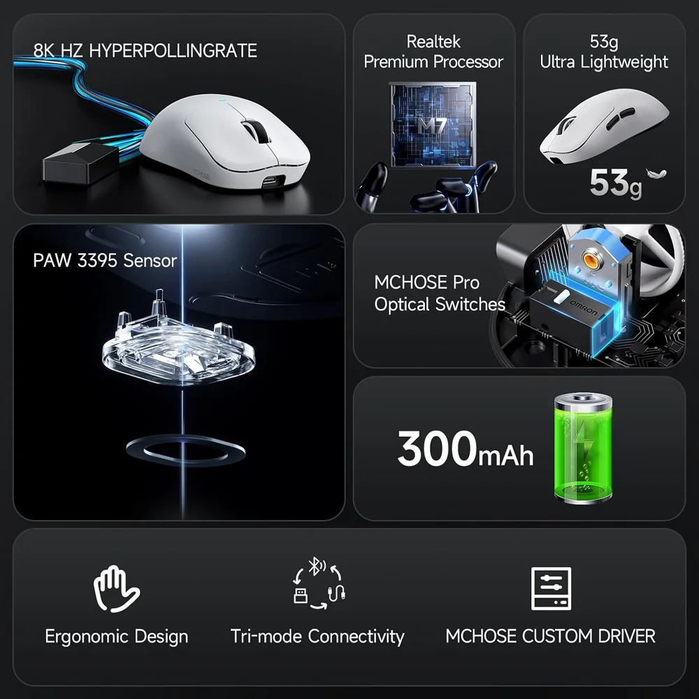 MCHOSE M7 product view 6