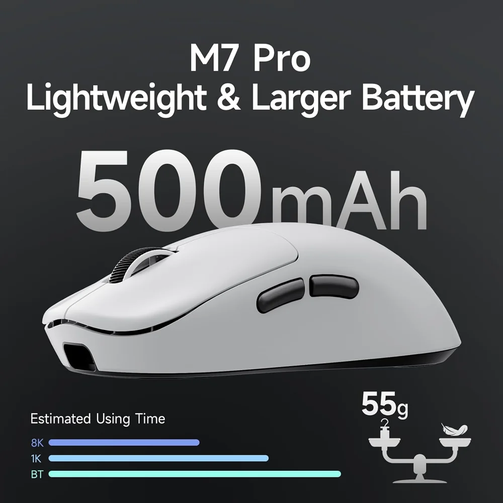 MCHOSE M7 Pro — Realtek High-Performance Processor