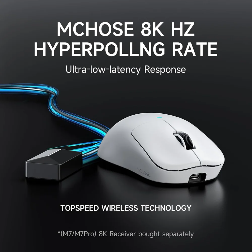 MCHOSE M7 Pro — Versatile Grip Options