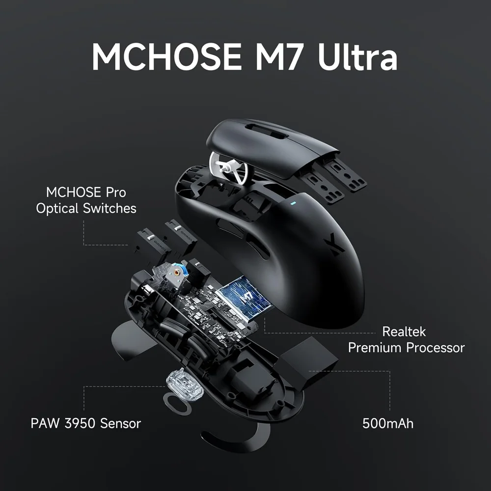 MCHOSE M7 Ultra — Versatile Grip Options