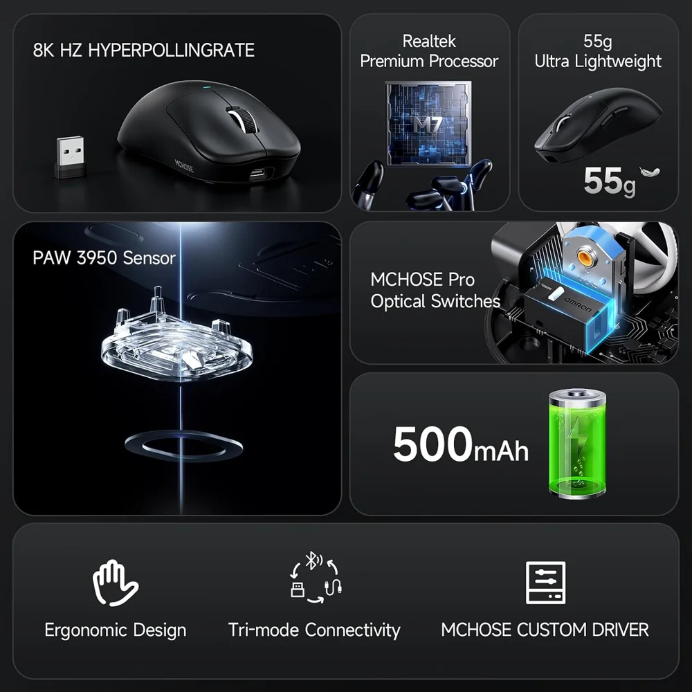 MCHOSE M7 Ultra product view 5