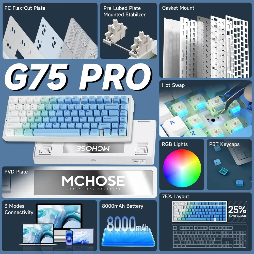 MCHOSE G75 Pro — Superior Customization & Sound Experience