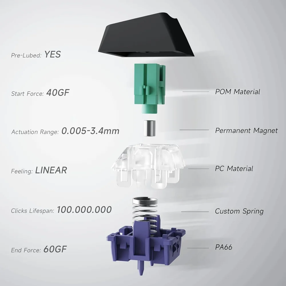 MCHOSE Jet 75 product view 5