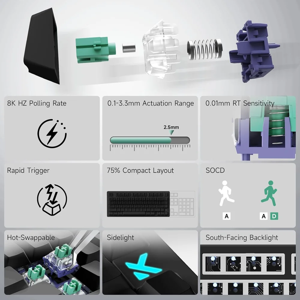 MCHOSE Jet 75 product view 6